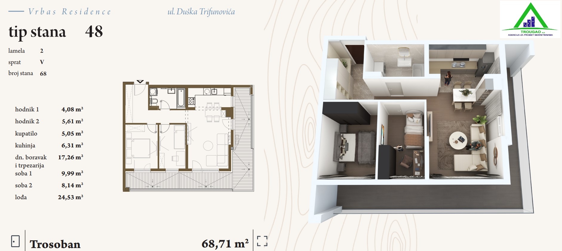 Featured Property